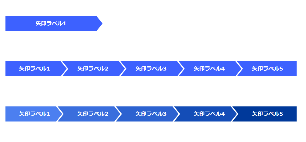 矢印ラベルの作り方